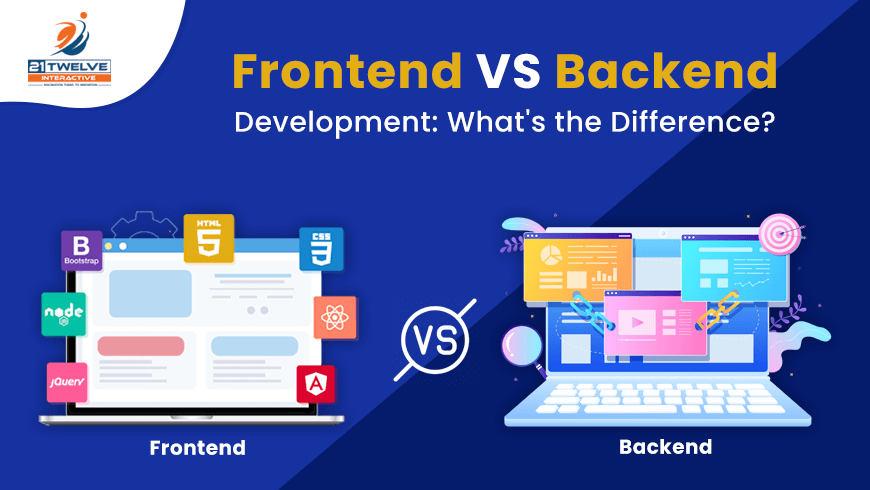 What is Frontend? What is Backend?